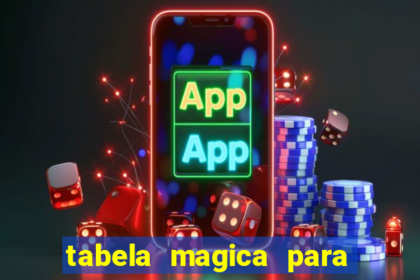 tabela magica para a quina